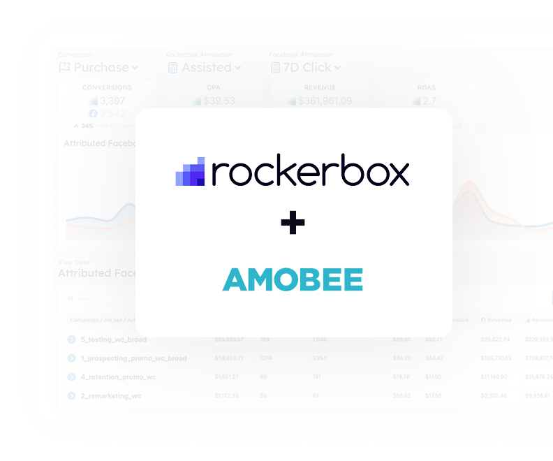 amobee-marketing-attribution