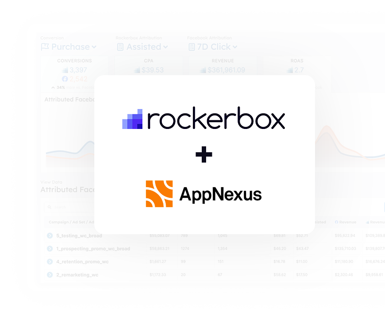 appnexus-marketing-attribution