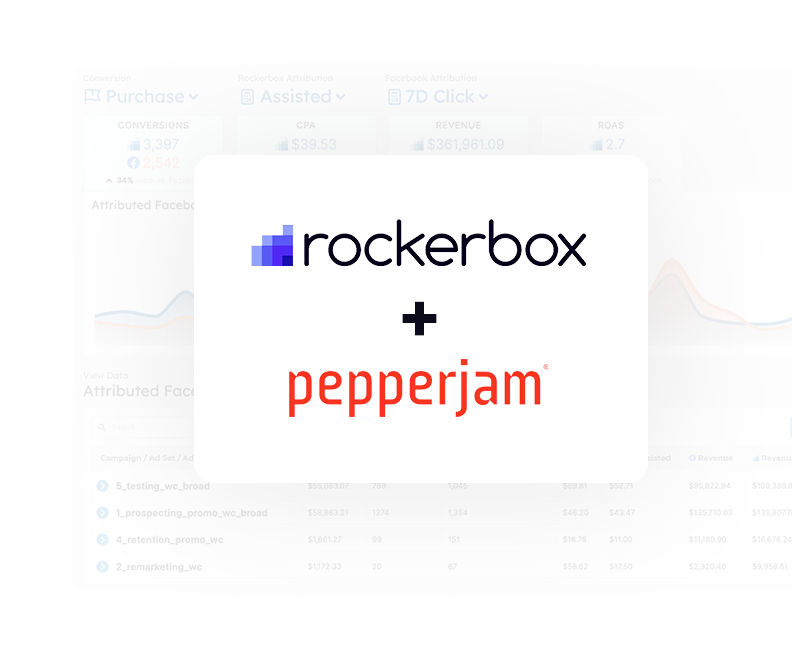 pepperjam-marketing-attribution