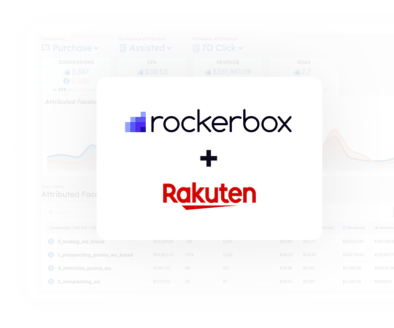 rakuten-marketing-attribution
