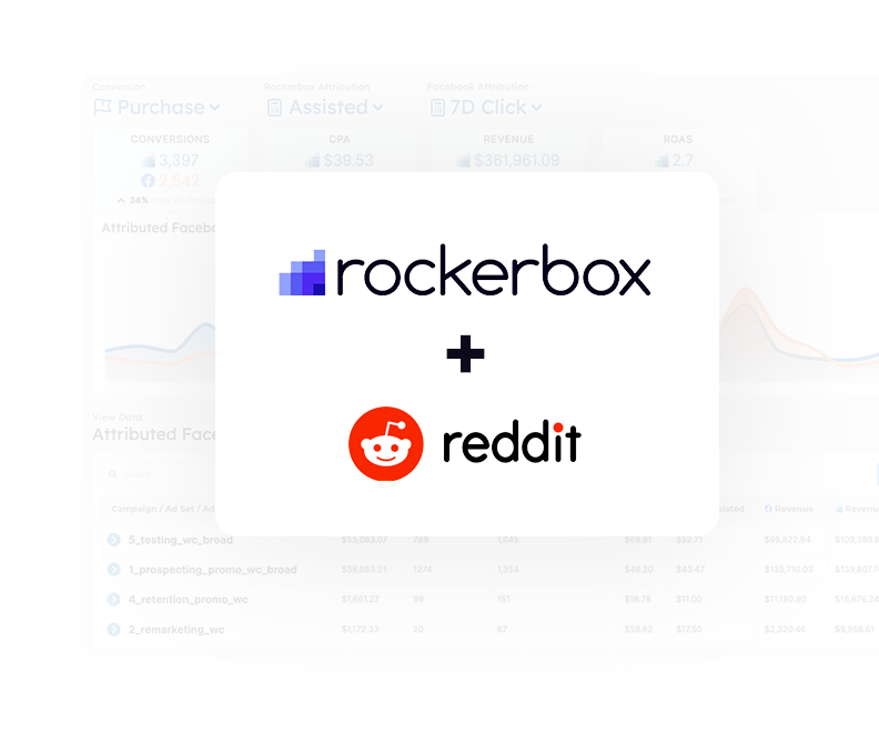 reddit-marketing-attribution