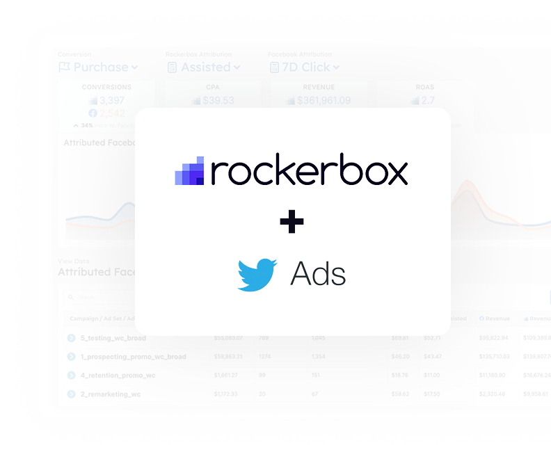 twitter-ads-marketing-attribution