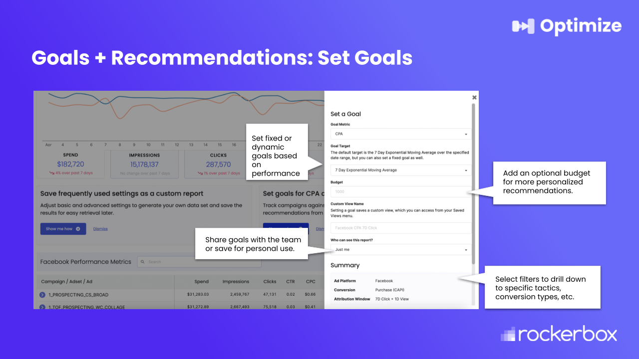 New! Actionable Insights for Channel Managers with Rockerbox | Rockerbox