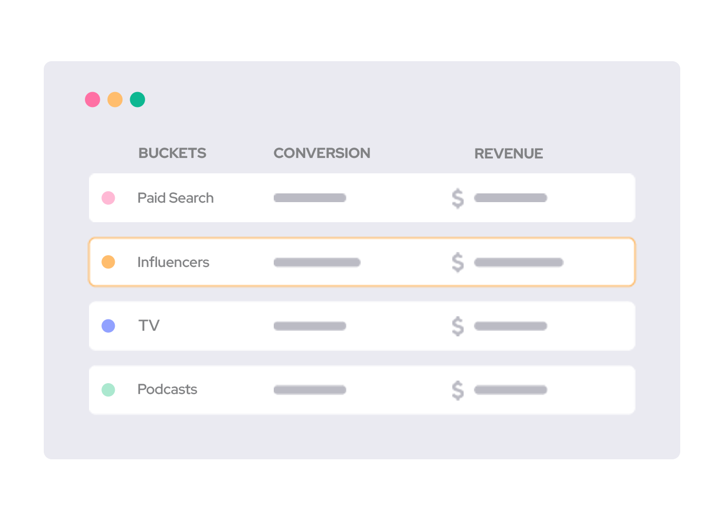 influencer-attribution-1