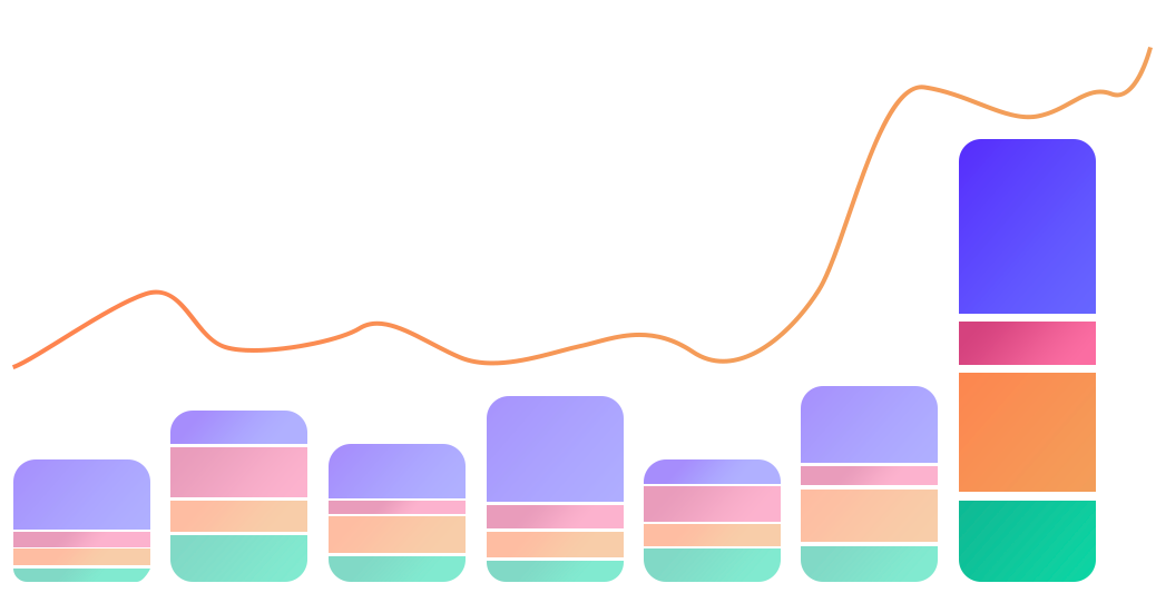 insights