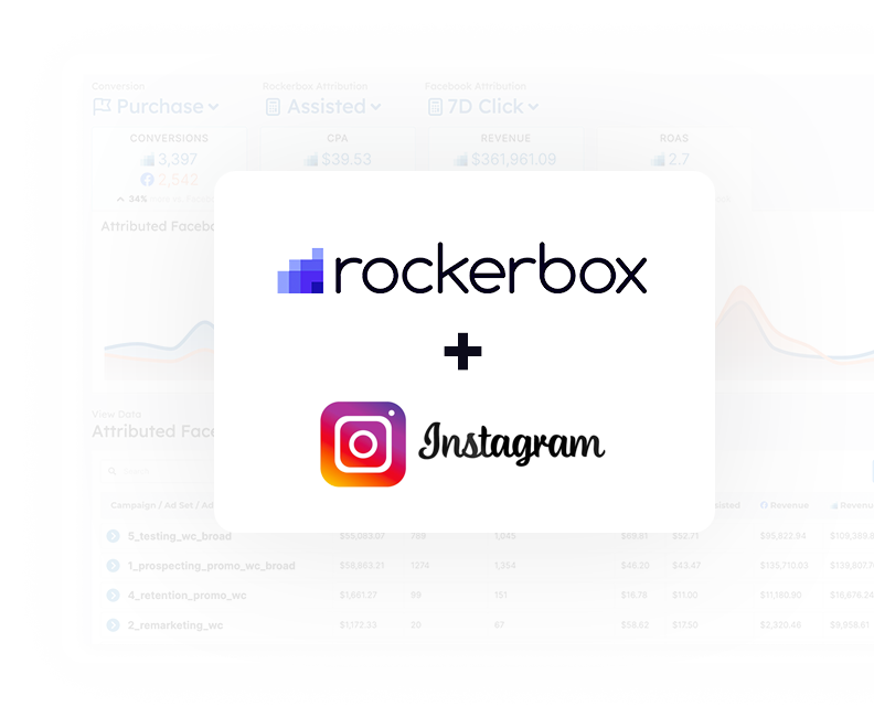 instagram-marketing-measurement
