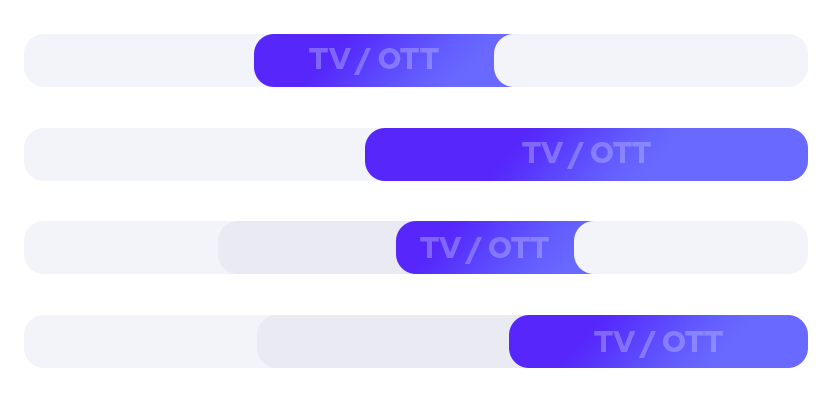 user-level-conversion-paths