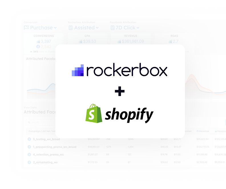 shopify-marketing-attribution shopify-marketing-attribution