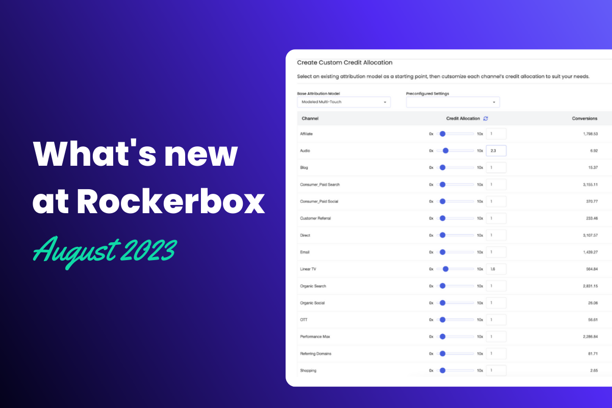 2 Key Updates We Rolled out in August 2023 | Rockerbox