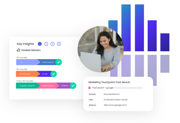 rockerbox-data-driven-measurement rockerbox-data-driven-measurement